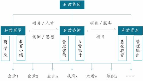 圖片新聞