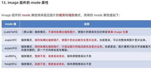 微信小程序開發(fā)過程基本知識總結(jié) 引用黑馬程序員