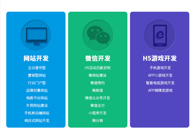 企業(yè)網站模板定制建設開發(fā)H5網頁游戲微信抖音支付寶小程序開發(fā)